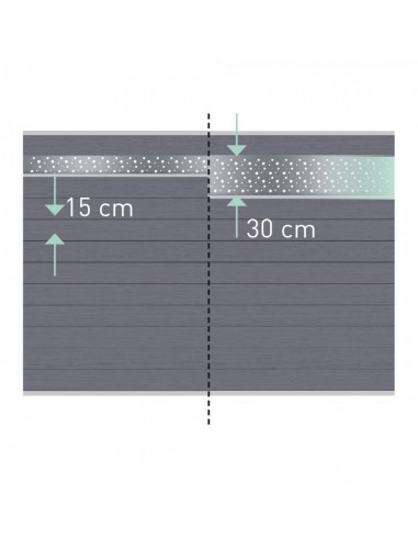 Lames décoratives pour palissades en bois composite et aluminium