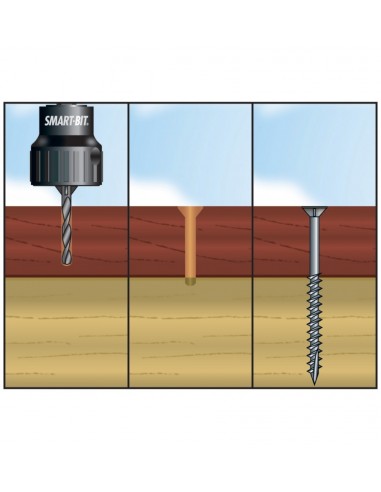 Mèche pour planche de terrasse
