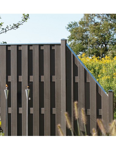 Profil de protection