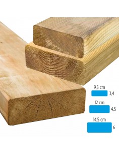 Solives en Sapin traité