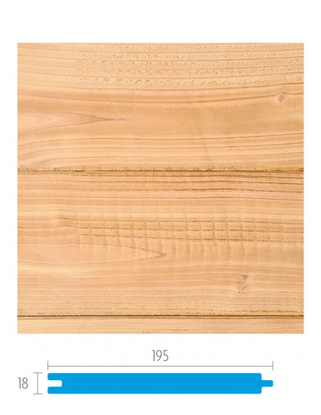 Douglas gevelbekleding