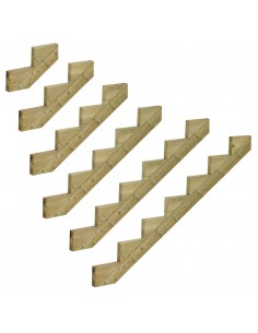 Trapbalk geïmpregneerd hout