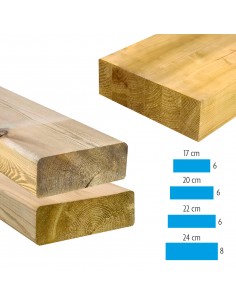 Poutre en Sapin traité autoclave