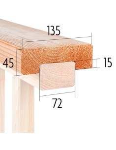 Profil de dessus de balustrade en bois 2