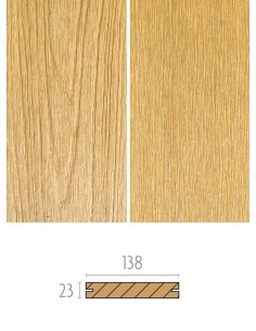 Promo Composiet cederdek ±18m2 2