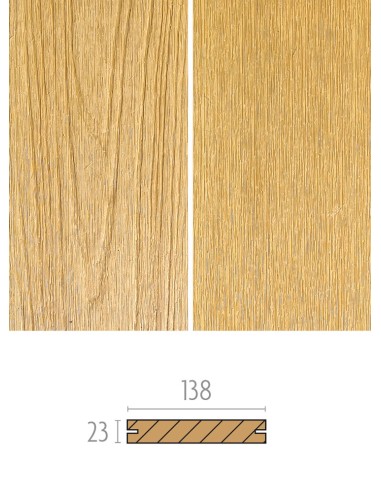 Promo Composiet cederdek ±18m2